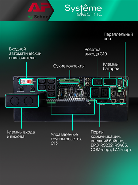 Источник бесперебойного питания Systeme Electriс SRT SRTSE8KRTXLIG2-NC 8000Вт 8000ВА черный