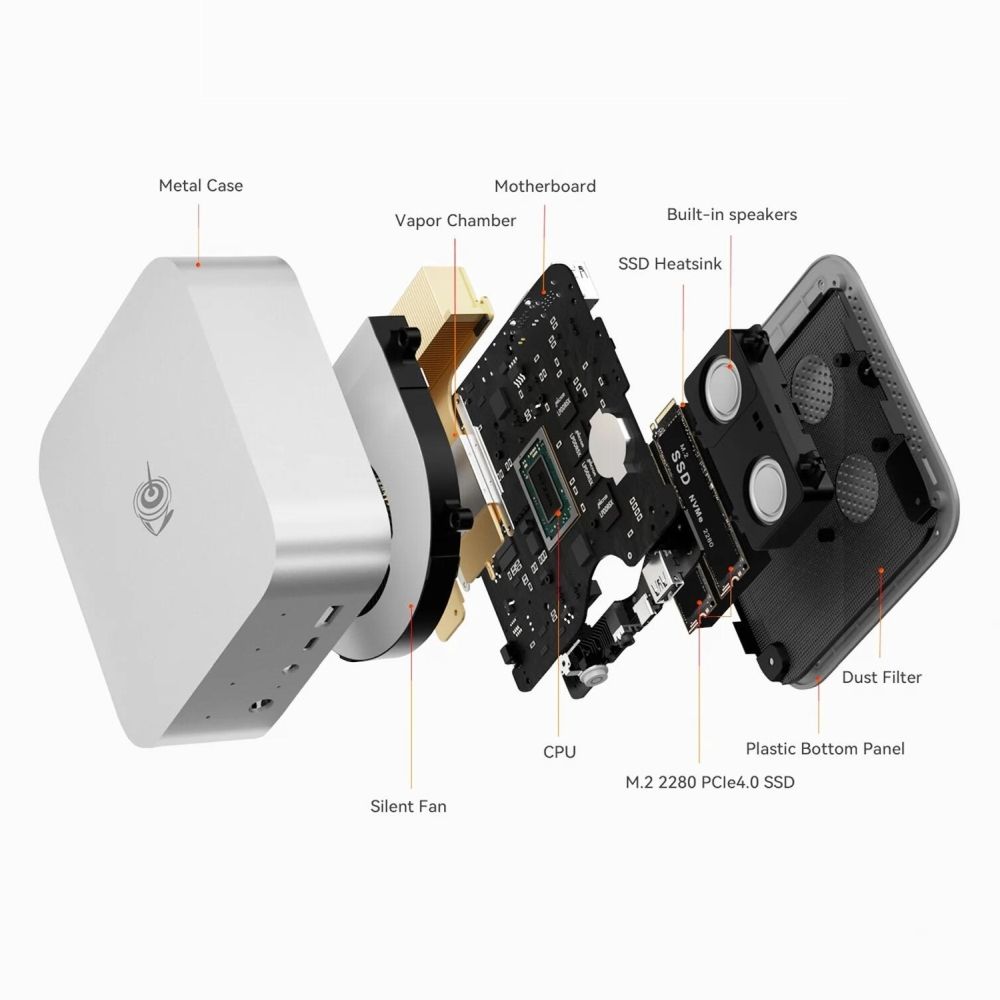 Мини-компьютер Beelink BL/SER9 PRO/HX370/32G/1TB/Frost Silver