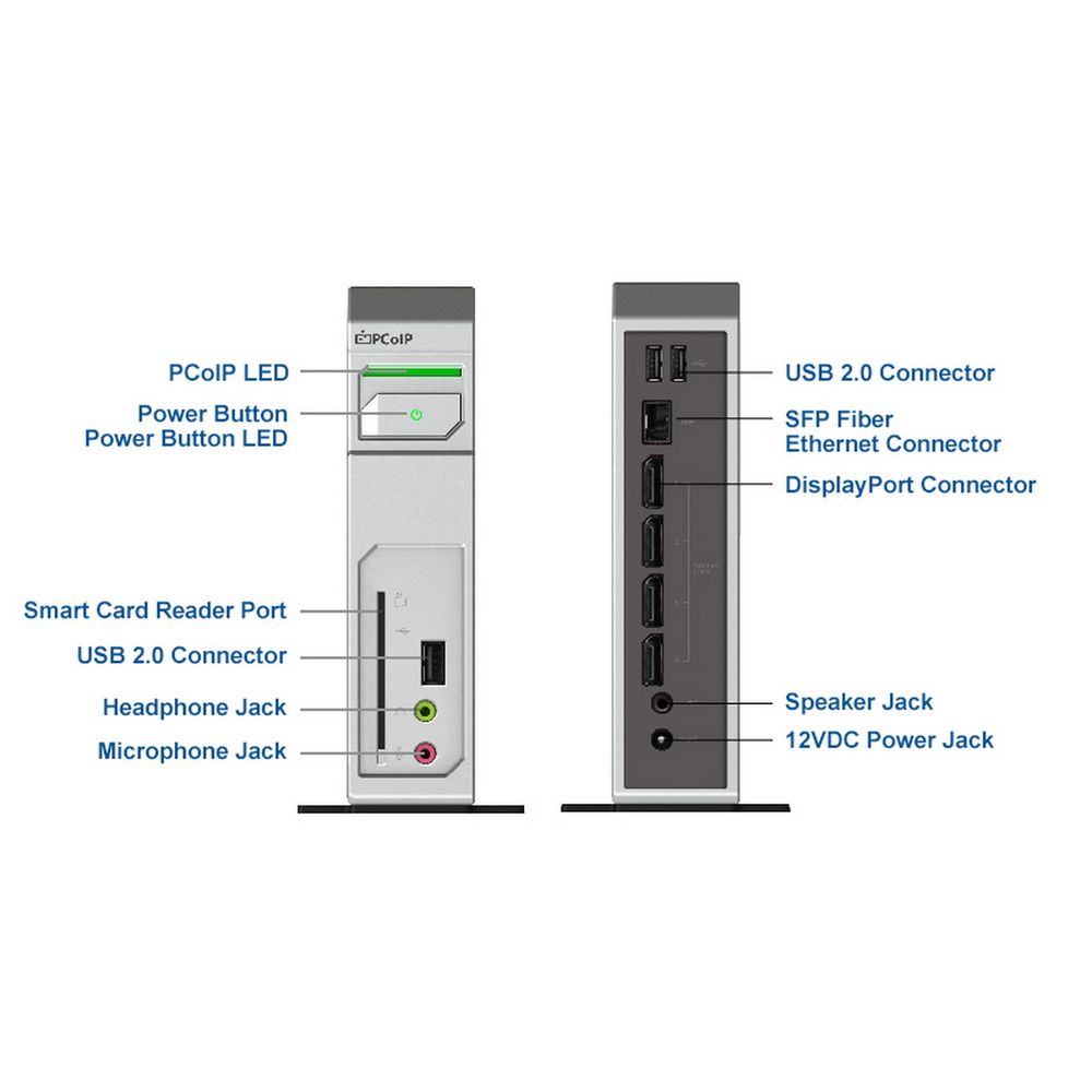 Нулевой клиент Leadtek TERA2140 (292E) 3292E006101 4Gbit DISPLAYPORTx4+USBx3+AUDIO+SC+FIBER HEATSINK