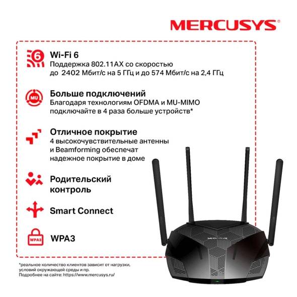 Роутер беспроводной Mercusys MR80X AX3000 10/100/1000BASE-TX черный