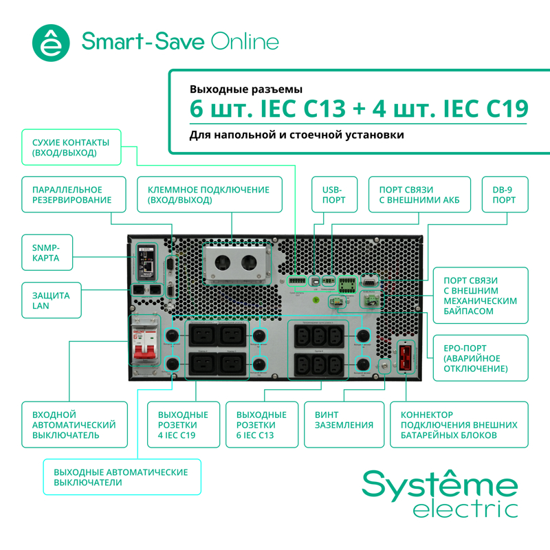 Источник бесперебойного питания Systeme Electriс SRT SRTSE6KRTXLIEC-NC 6000Вт 6000ВА черный