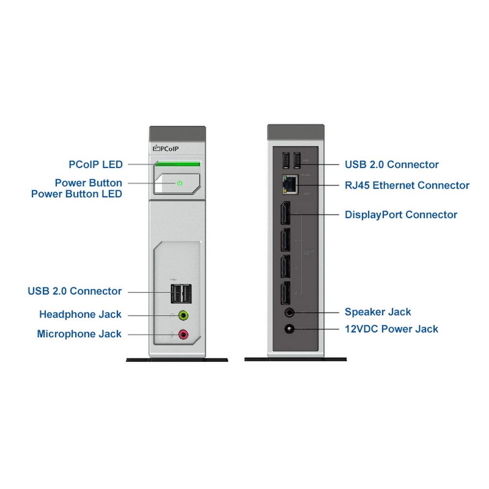 Нулевой клиент Leadtek TERA 2140 (292E) 3292E003101 DPx4+USBx4+AUDIO+RJ45