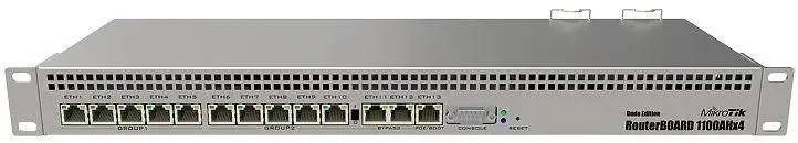 Маршрутизатор MikroTik RouterBOARD 1100AHx4 Dude Edition with Annapurna Alpine AL21400 Cortex A15 CP