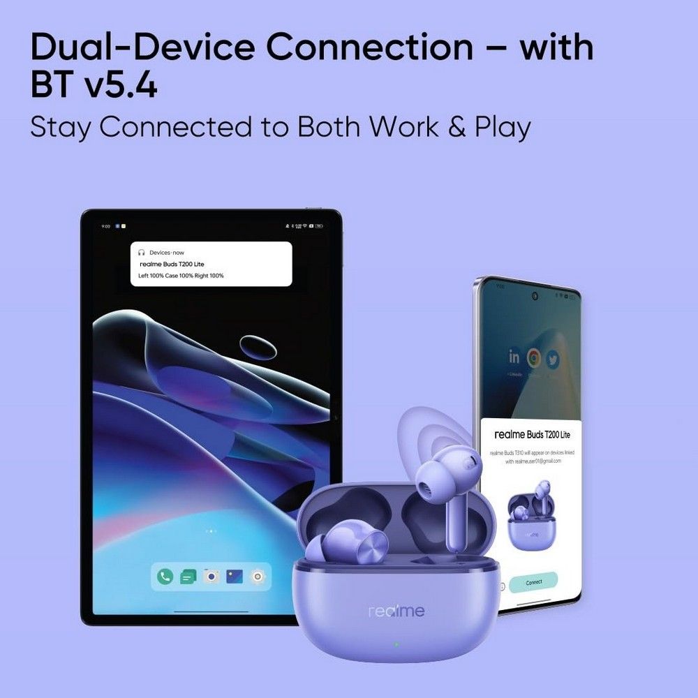 Наушники беспроводные Realme T200, (Фиолетовый)
