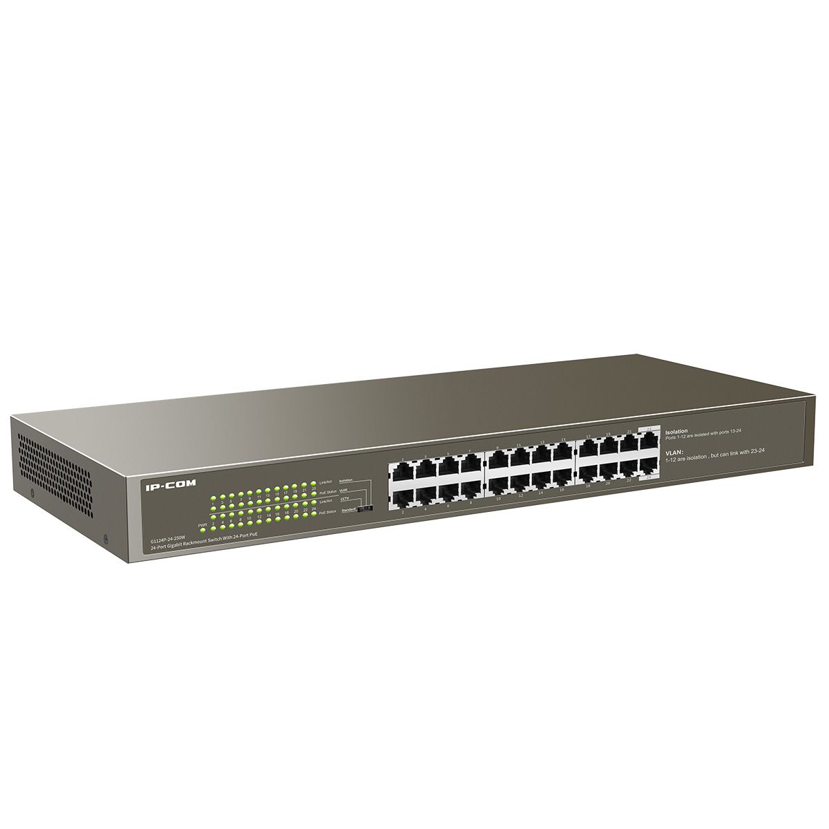 Коммутатор IP-COM G1124P-24-250W Коммутатор неуправляемый PoE, 24 порта 24x1 Гбит/с, PoE 24x30Вт (до