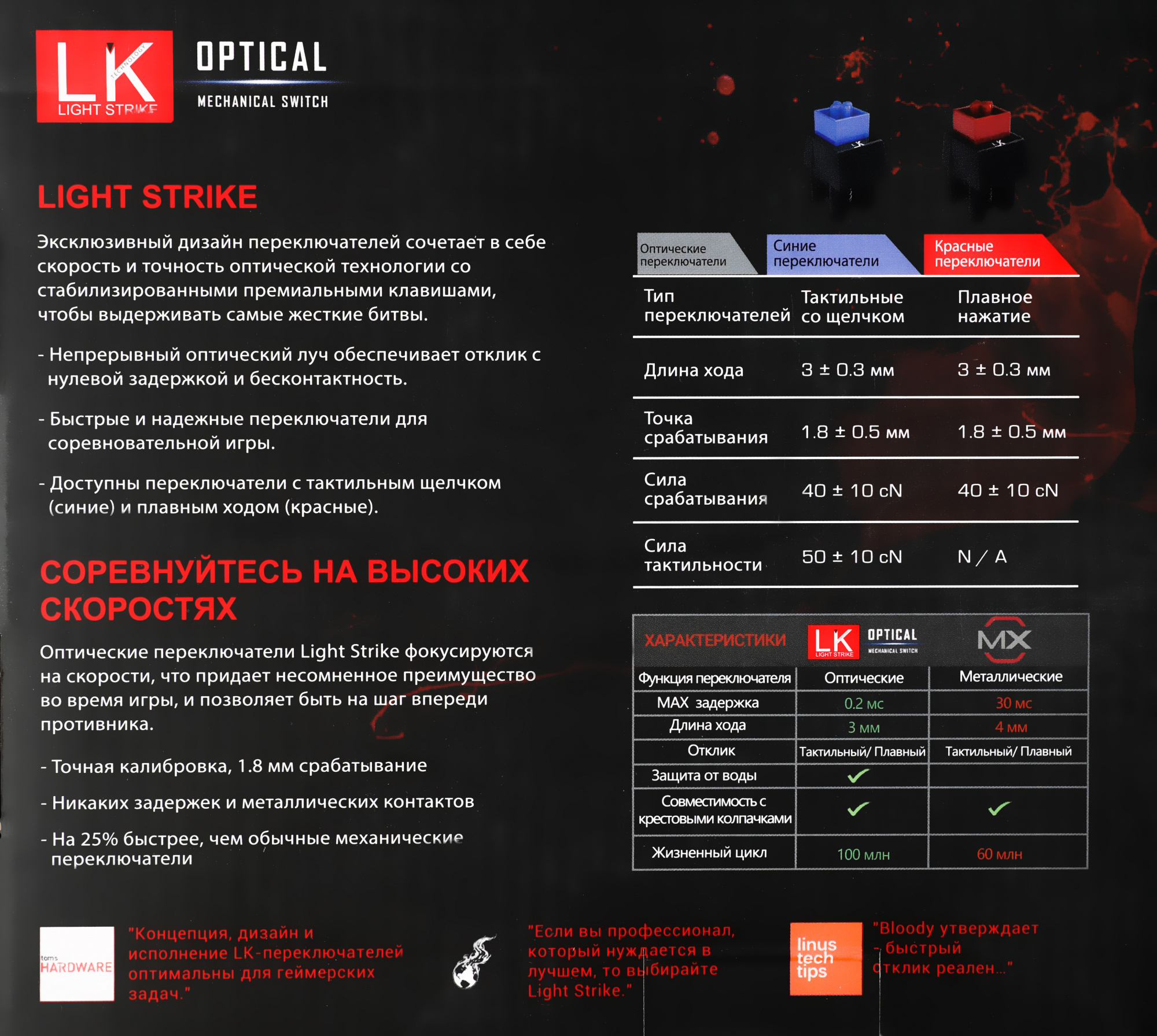 Клавиатура A4Tech Bloody B820R механическая черный USB for gamer LED (B820R BLACK (RED SWITCH))