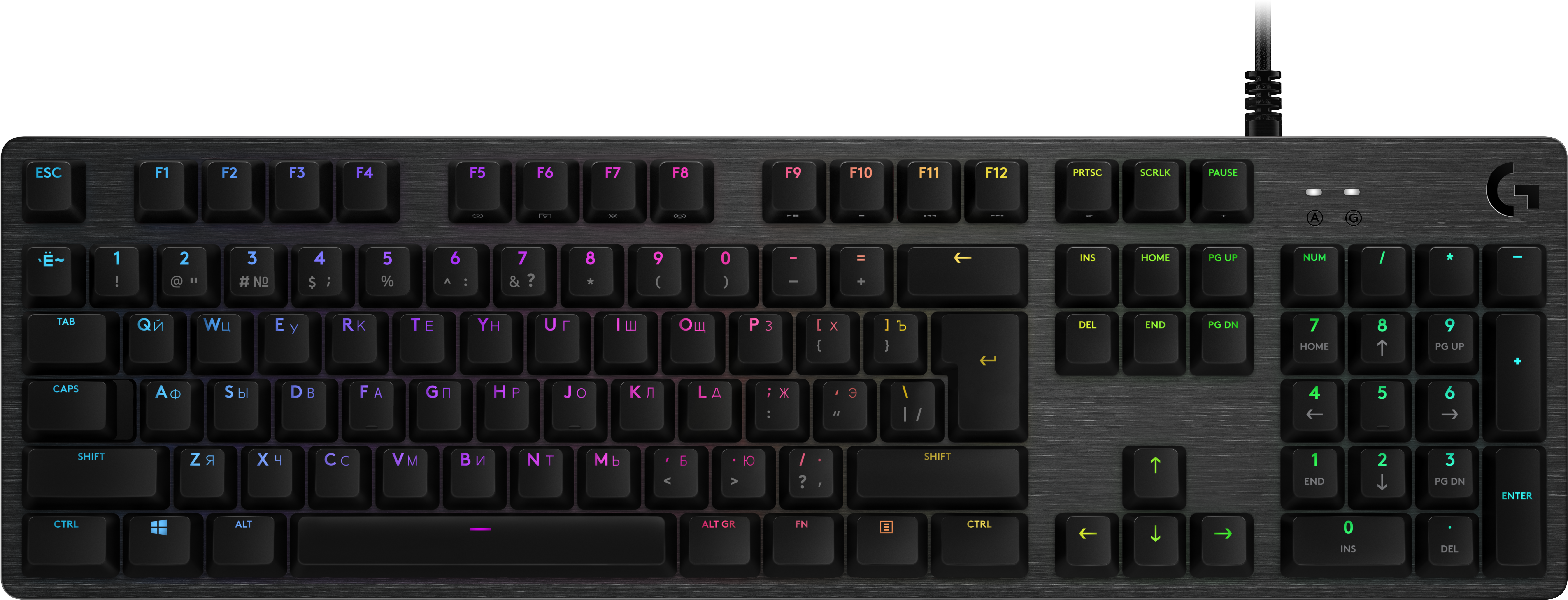 Logitech Клавиатура игровая механическая G512