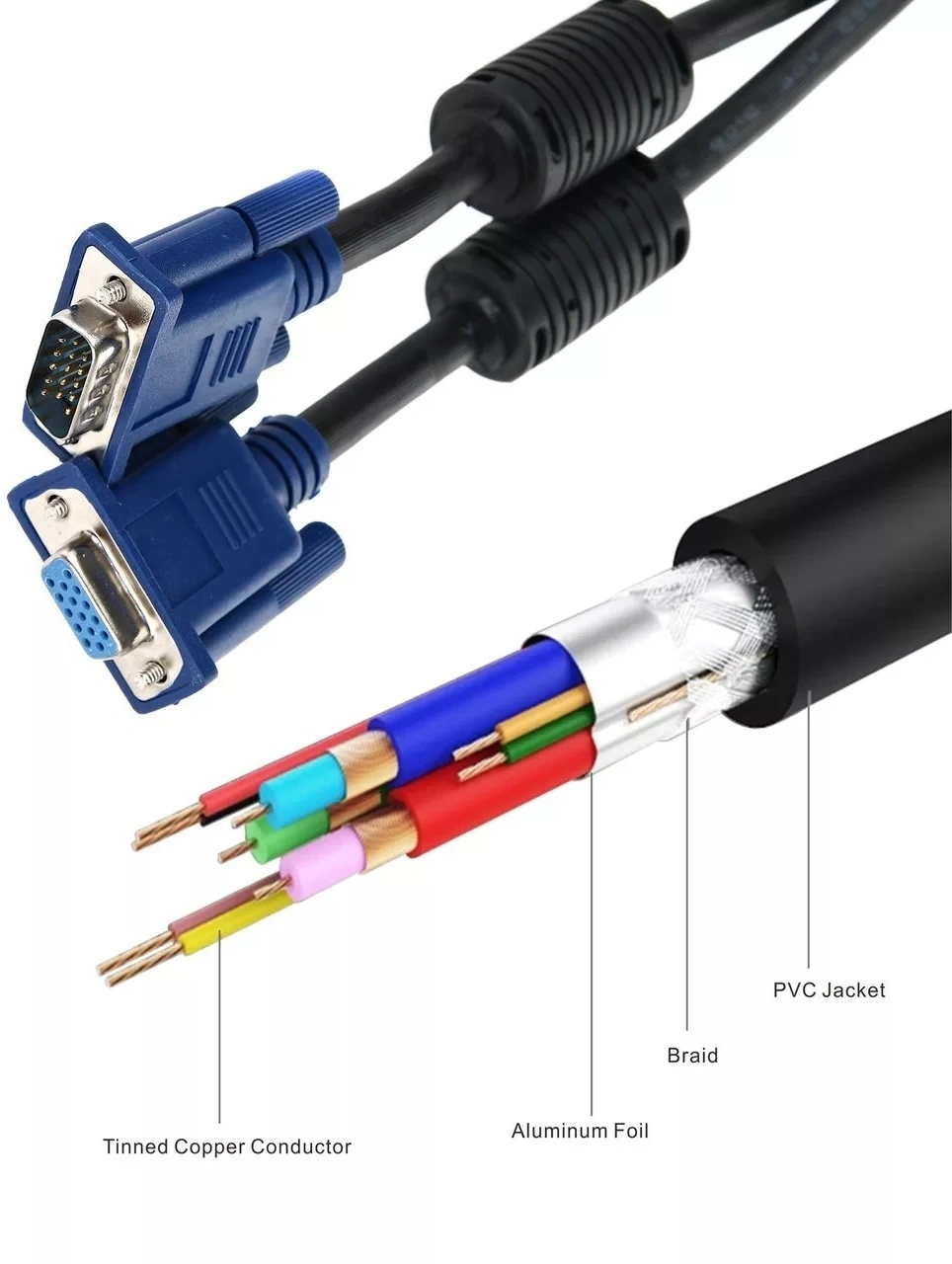 Кабель-удлинитель видео Premier 5-960EXT VGA (m)/VGA (f) 3м. феррит.кольца черный (5-960EXT 3.0)