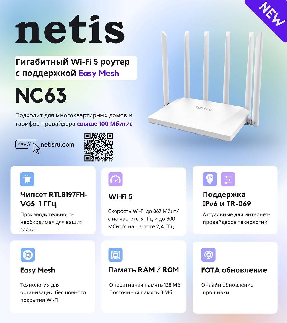 Роутер беспроводной Netis NC63 AC1200 10/100/1000BASE-TX белый