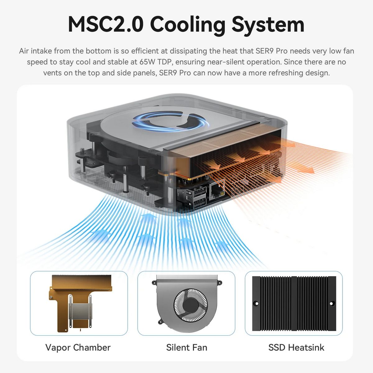 Мини-компьютер BL/SER9/255/32G/1TB/Space Gray