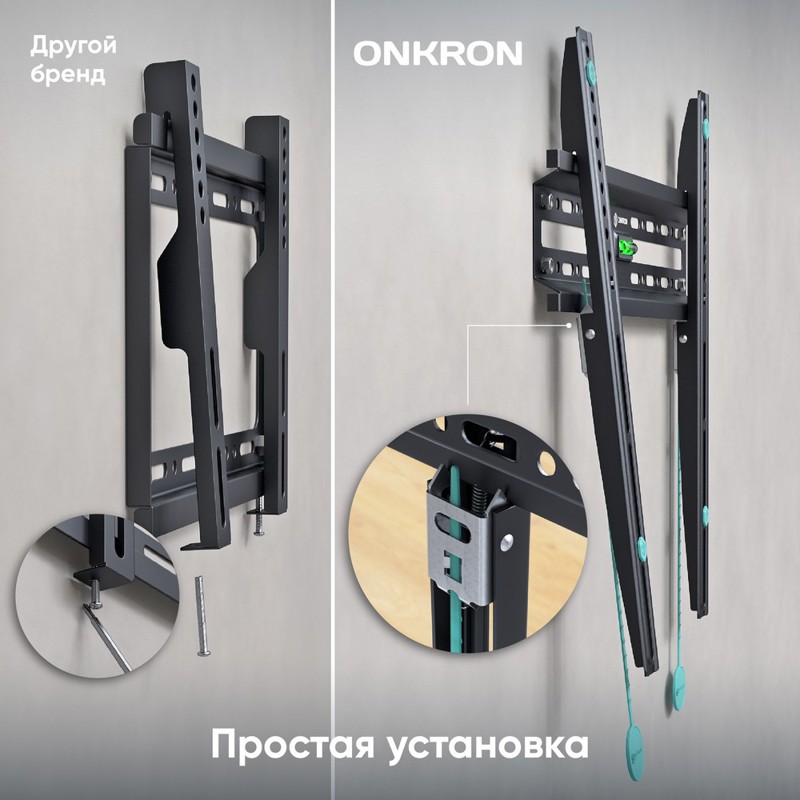 Кронштейн для телевизора Onkron FM2 черный 32"-65" макс.50кг настенный фиксированный