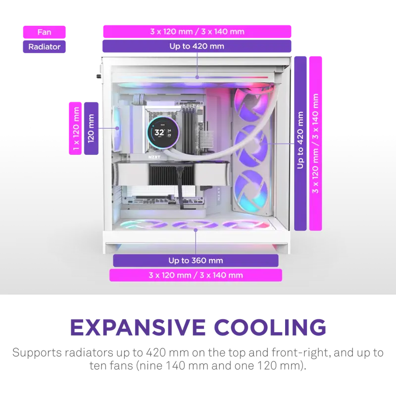 Корпус NZXT H9 Flow RGB+ (2025), Midi-Tower, TG, 6x140mm RGB + 1x120mm RGB, 2xUSB-A 3.2 + 1xUSB-C 3.