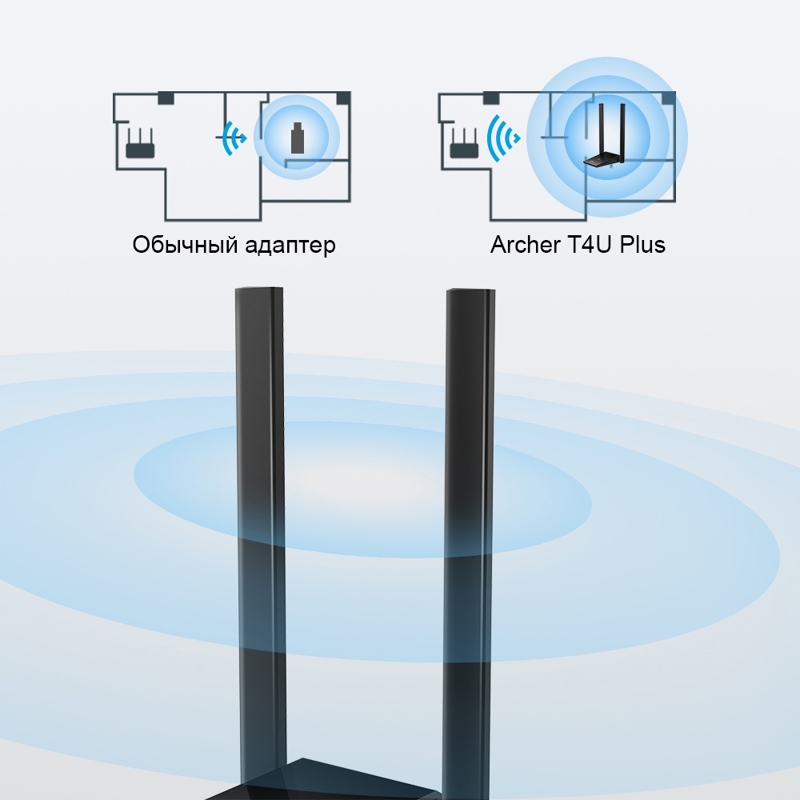 Сетевой адаптер Wi-Fi TP-Link Archer T4U Plus AC1300 USB 3.0 (ант.внеш.несъем.) 2ант.