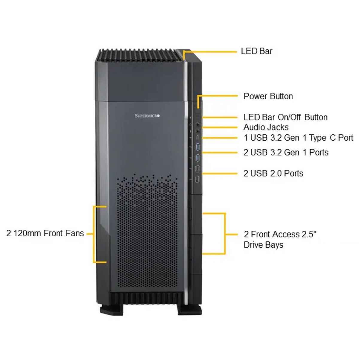 Серверная платформа Supermicro SuperWorkstation Full Tower 551A-T W-3400 Xeon/no DIMM(16) only DDR5/