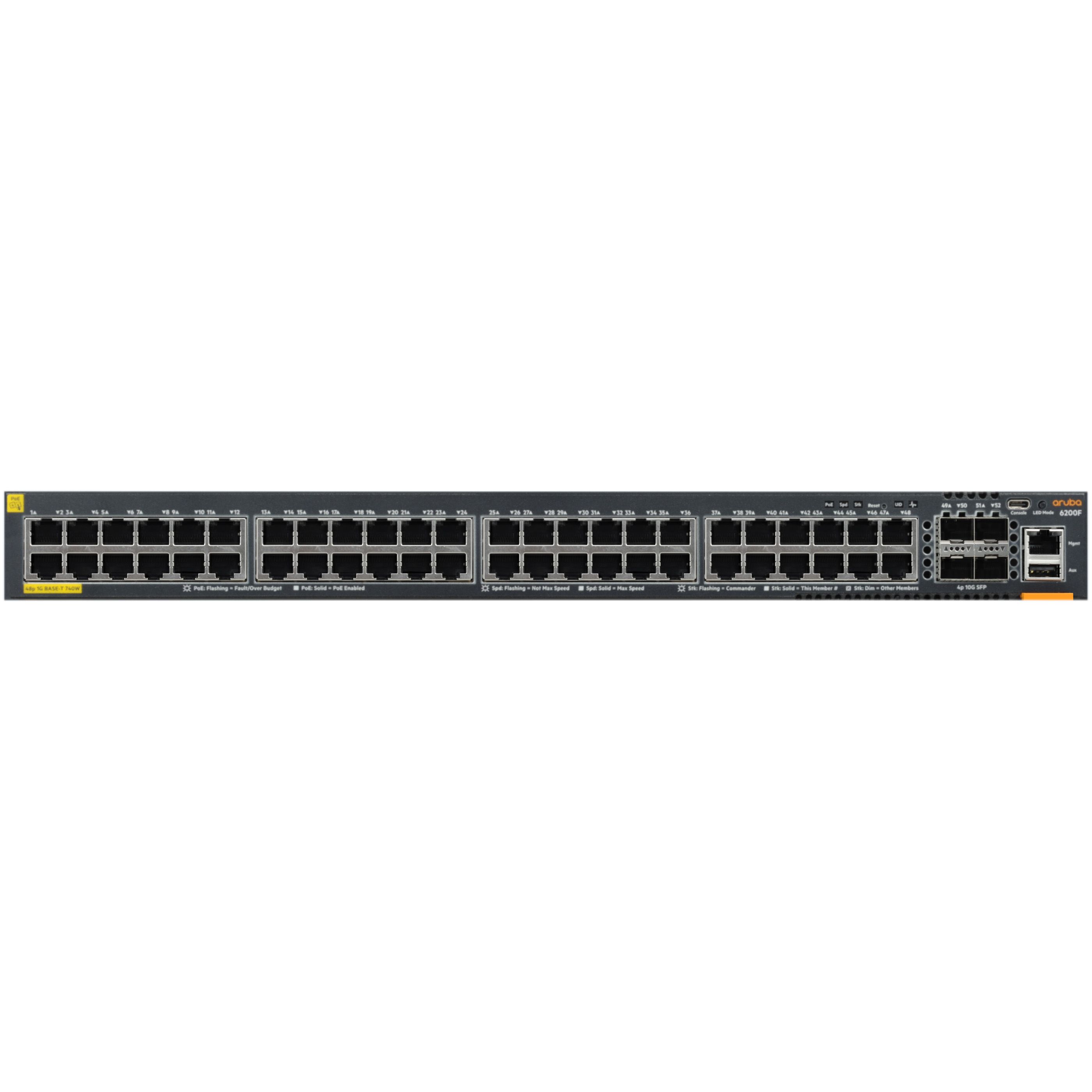 Коммутатор HPE Aruba 6200F 48G CL4 4SFP+740W Switch