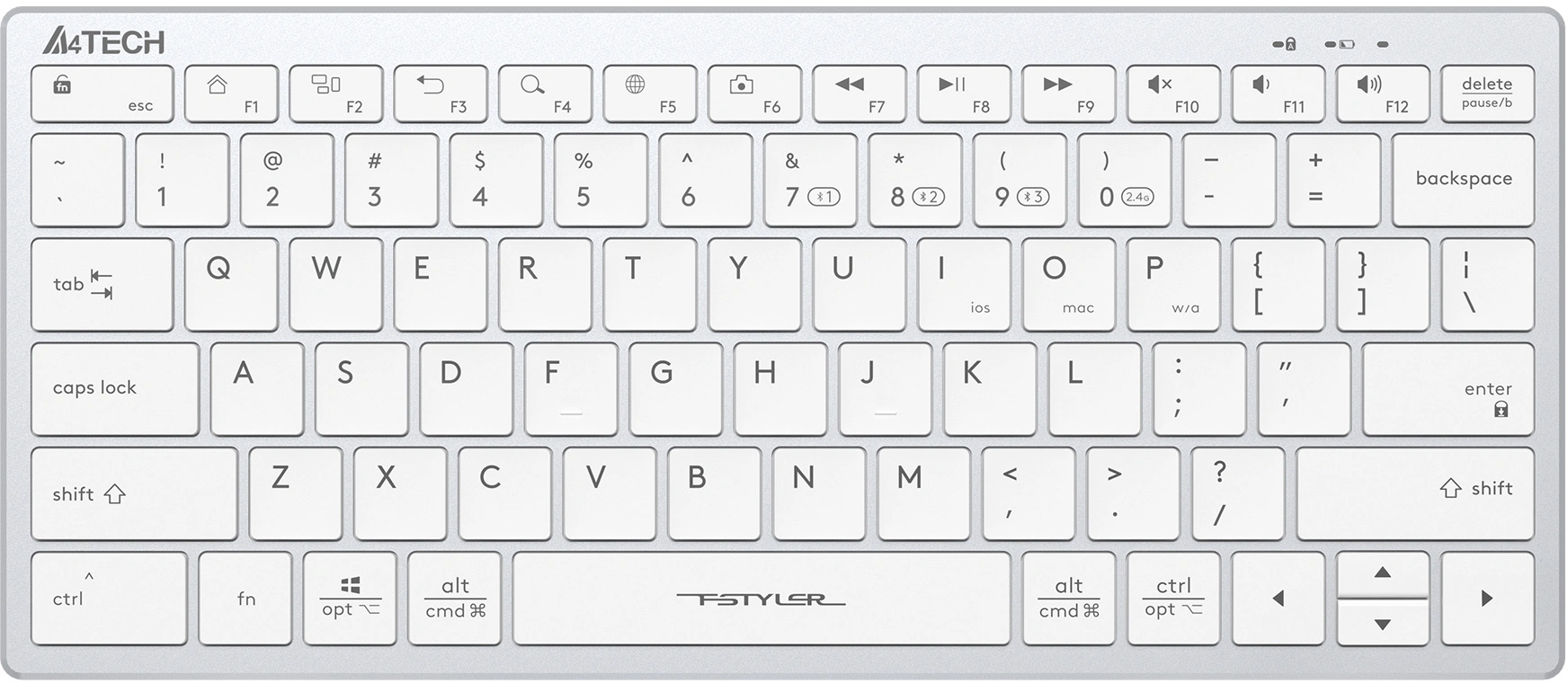 Клавиатура A4Tech Fstyler FBX51C белый USB беспроводная BT/Radio slim Multimedia для ноутбука (FBX51