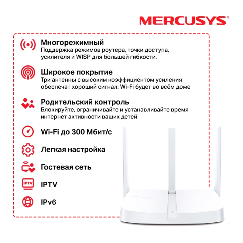 Маршрутизатор N300 multi-mode wireless router, 1x10/100Mbps WAN port, 3x10/100Mbps LAN ports, 3 exte