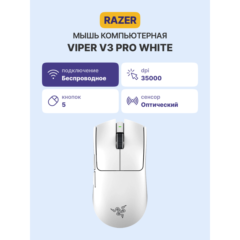 Игровая мышь Razer Viper V3 Pro White Gaming Mouse