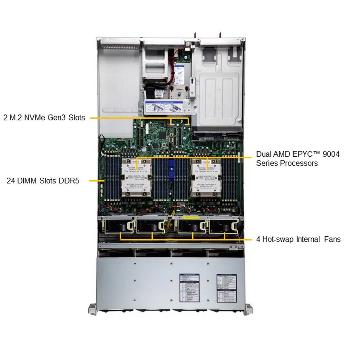 Серверная платформа SuperMicro VFG-AS -2025HS-TNR