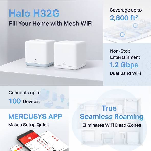 Домашняя Mesh система Mercusys Halo H32G(2-pack) AC1200
