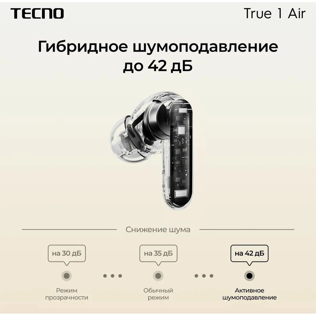 Гарнитура внутриканальные Tecno True 1 Air TU01 кремовый беспроводные bluetooth в ушной раковине (TU