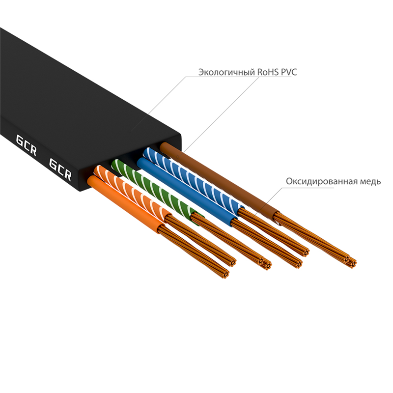 Патч-корд PROF плоский прямой 3.0m, UTP медь кат.6, черный, 30 AWG, ethernet high speed 10 Гбит/с, R