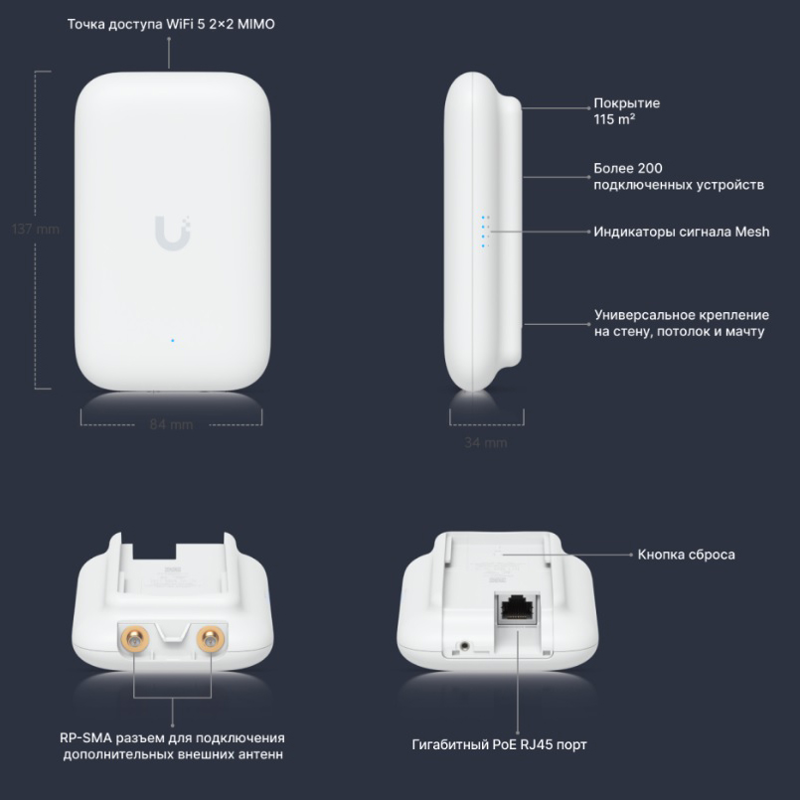 Точка доступа wi-fi Ubiquiti Swiss Army Knife, 802.11a/b/g/n/ac, POE, Outdoor AP with opt. external 