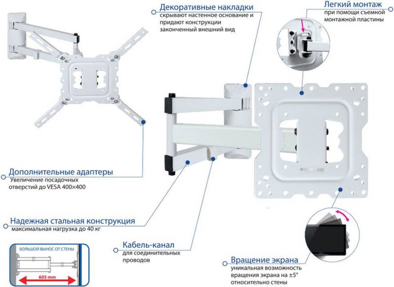 Кронштейн для телевизора Kromax DIX-18 белый 22"-65" макс.40кг настенный поворот и наклон