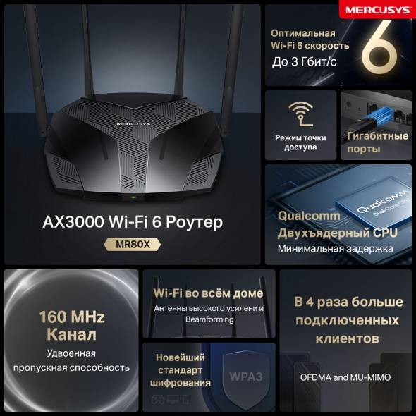 Роутер беспроводной Mercusys MR80X AX3000 10/100/1000BASE-TX черный