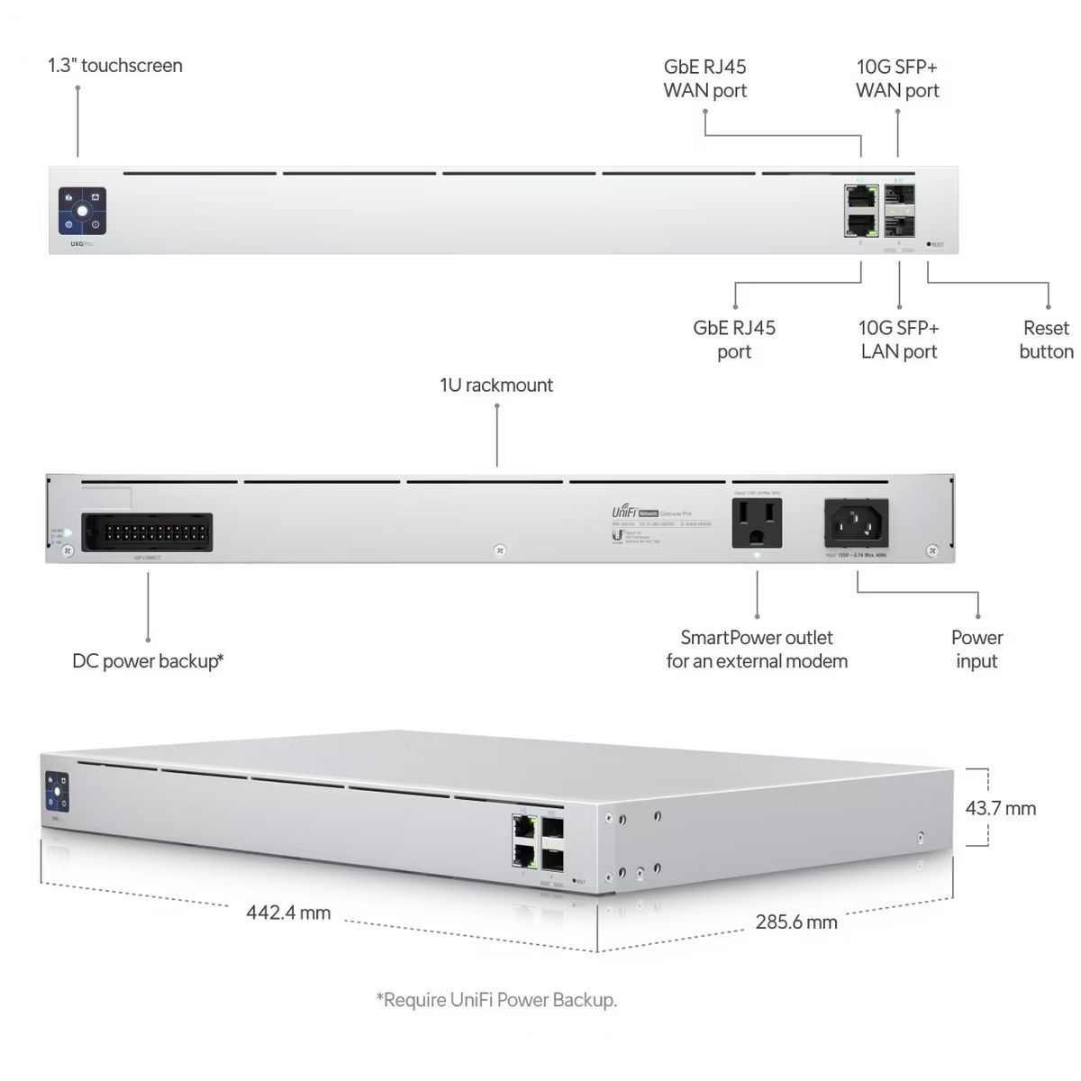 Маршрутизатор Ubiquiti UniFi Next-Generation Gateway Pro Маршрутизатор в стойку, 4 ядра, 2х 10G SFP+