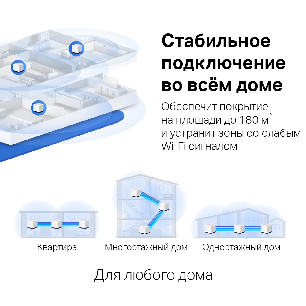 Бесшовный Mesh роутер Mercusys Halo H50G (HALO H50G(3-PACK)) AC1900 10/100/1000BASE-TX белый (упак.: