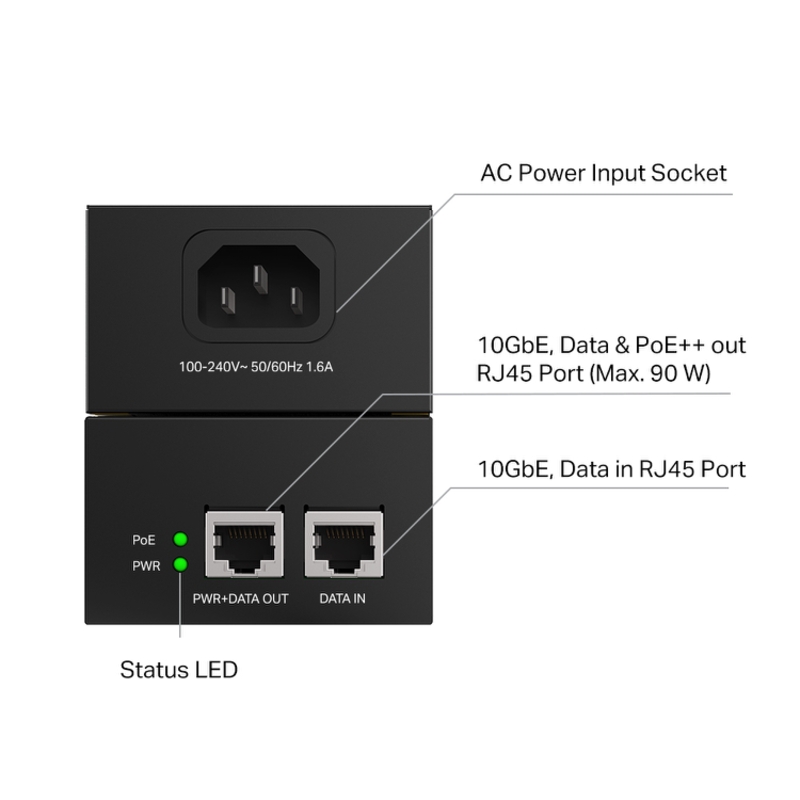 Инжектор PoE TP-Link POE380S 100/1000/2500/10GBASE-T 90Вт 100-240В(АС)