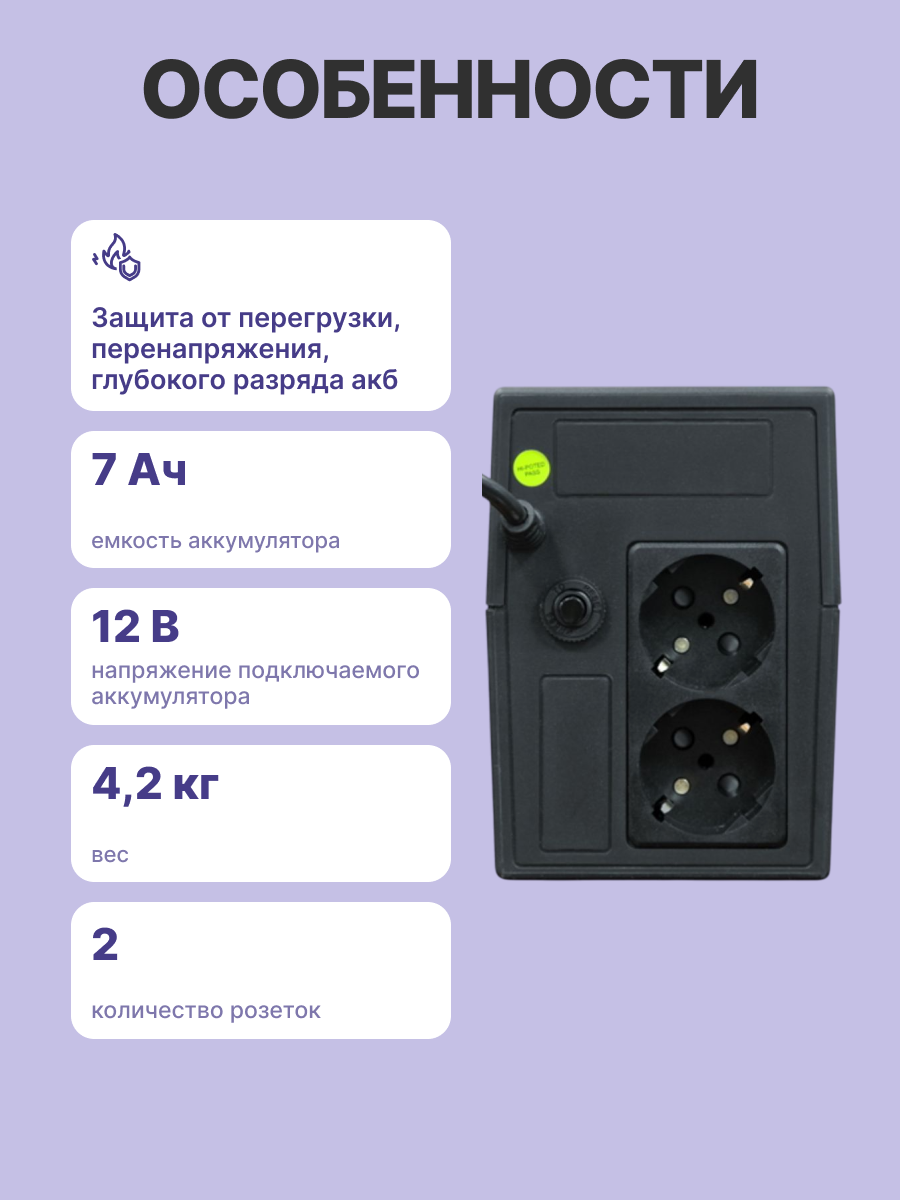 POWERMAN Back Pro 650