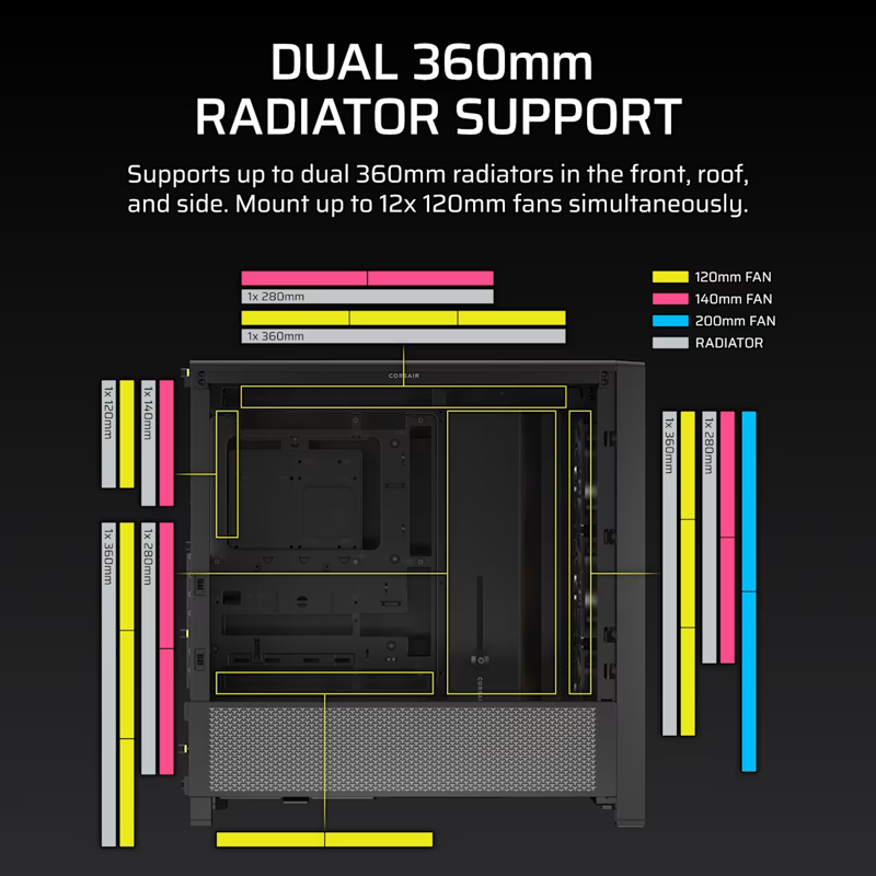 Корпус Corsair Frame 4000D RS ARGB, Midi-Tower, TG, 3x120mm ARGB, 2xUSB-A 3.2, 1xUSB 3.2 Type-C, E-A