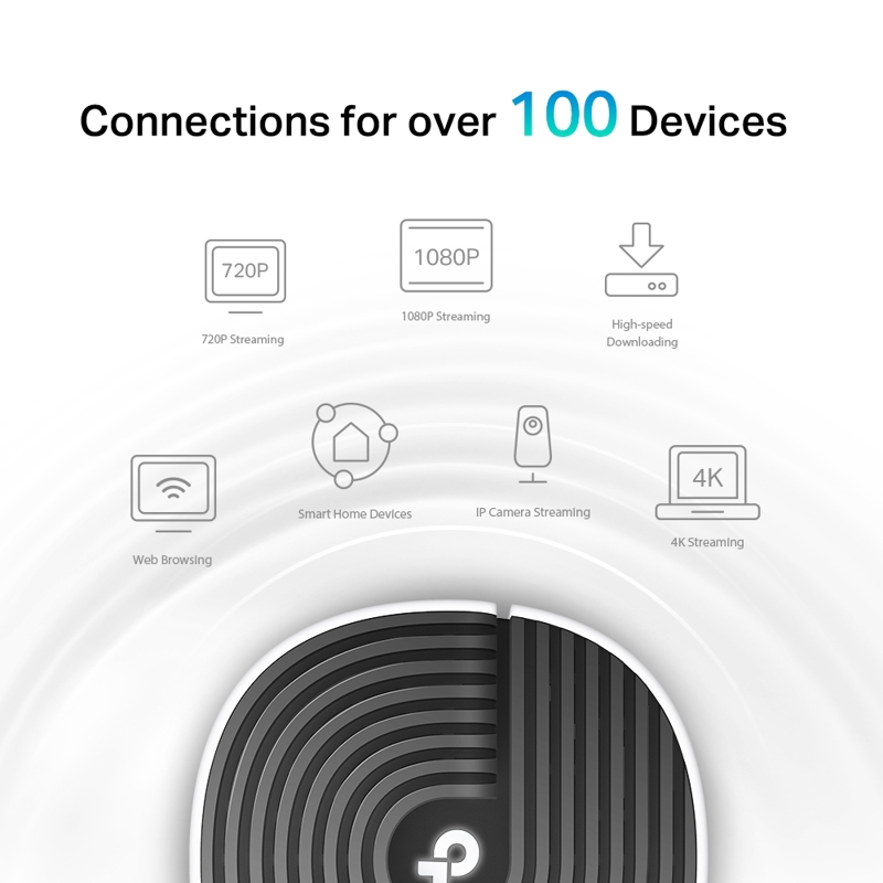 Бесшовный Mesh роутер TP-Link Deco S7 (DECO S7(1-PACK)) AC1900 10/100/1000BASE-TX белый