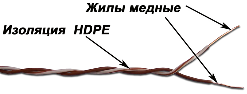1-парный кроссировочный кабель, 24 AWG, бухта 500 метров, бело-оранжевый