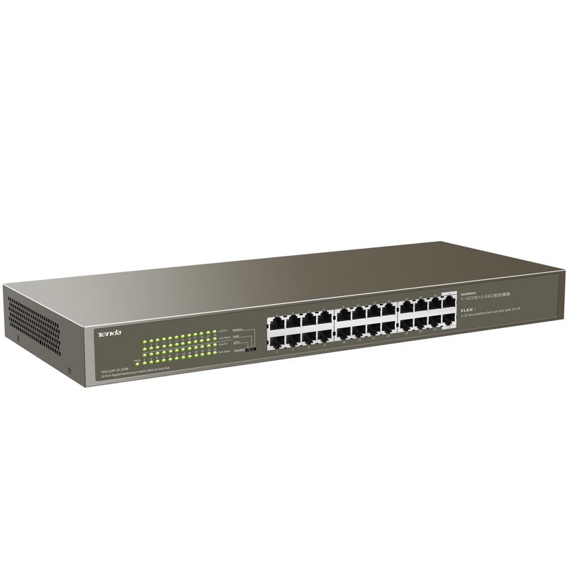 Коммутатор Tenda TEG1124P-24-250W (L2) 24x1Гбит/с 24PoE 225W неуправляемый