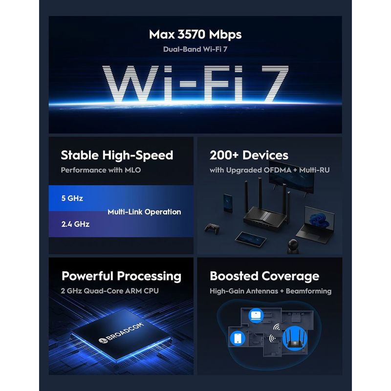 Роутер беспроводной Cudy WR3600 BE3600 10/100/1000BASE-TX черный
