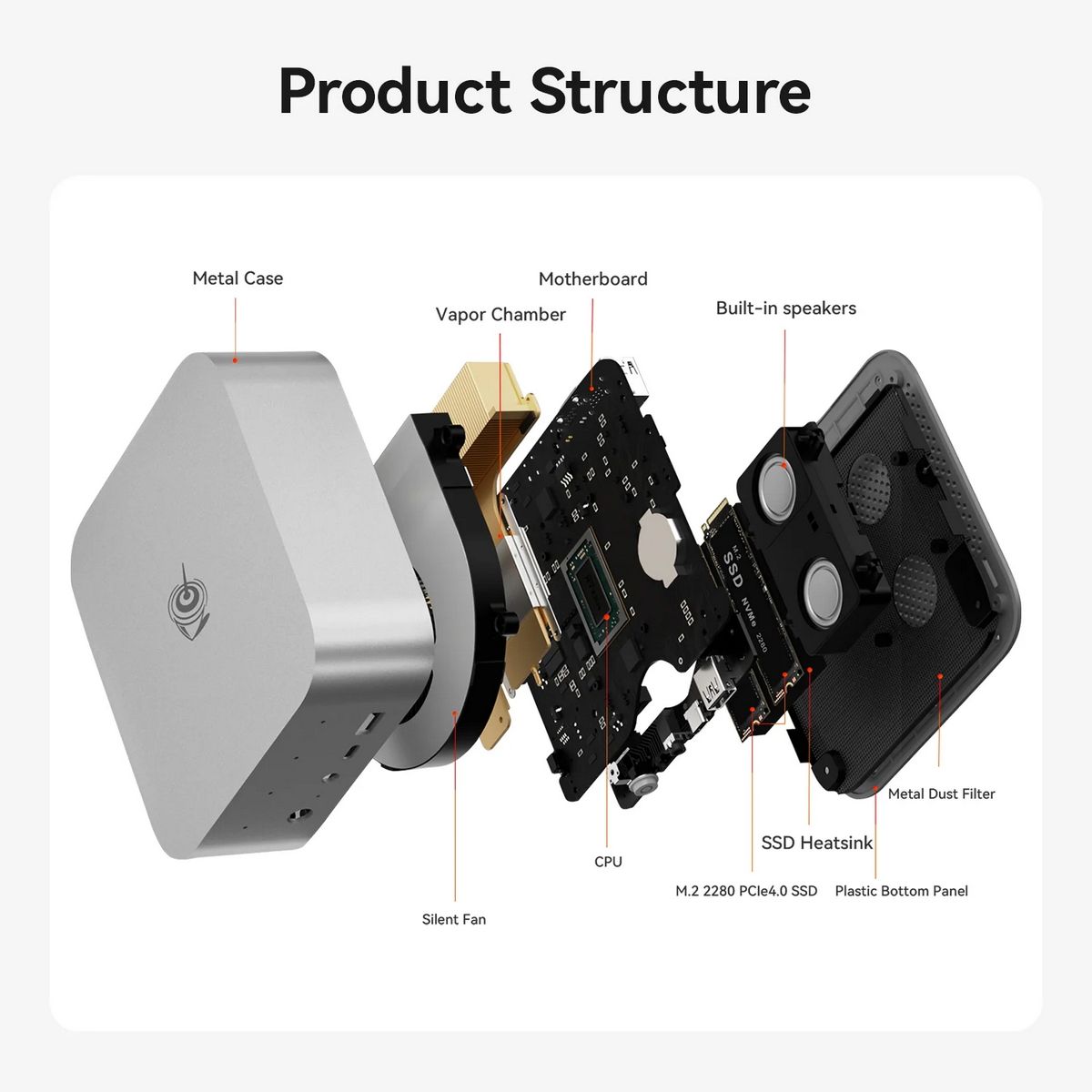 Мини-компьютер BL/SER9/255/32G/1TB/Space Gray