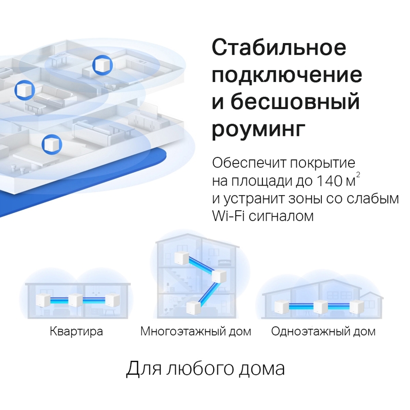 Бесшовный Mesh роутер Mercusys Halo H30G (HALO H30G(3-PACK)) AC1300 10/100/1000BASE-TX белый (упак.: