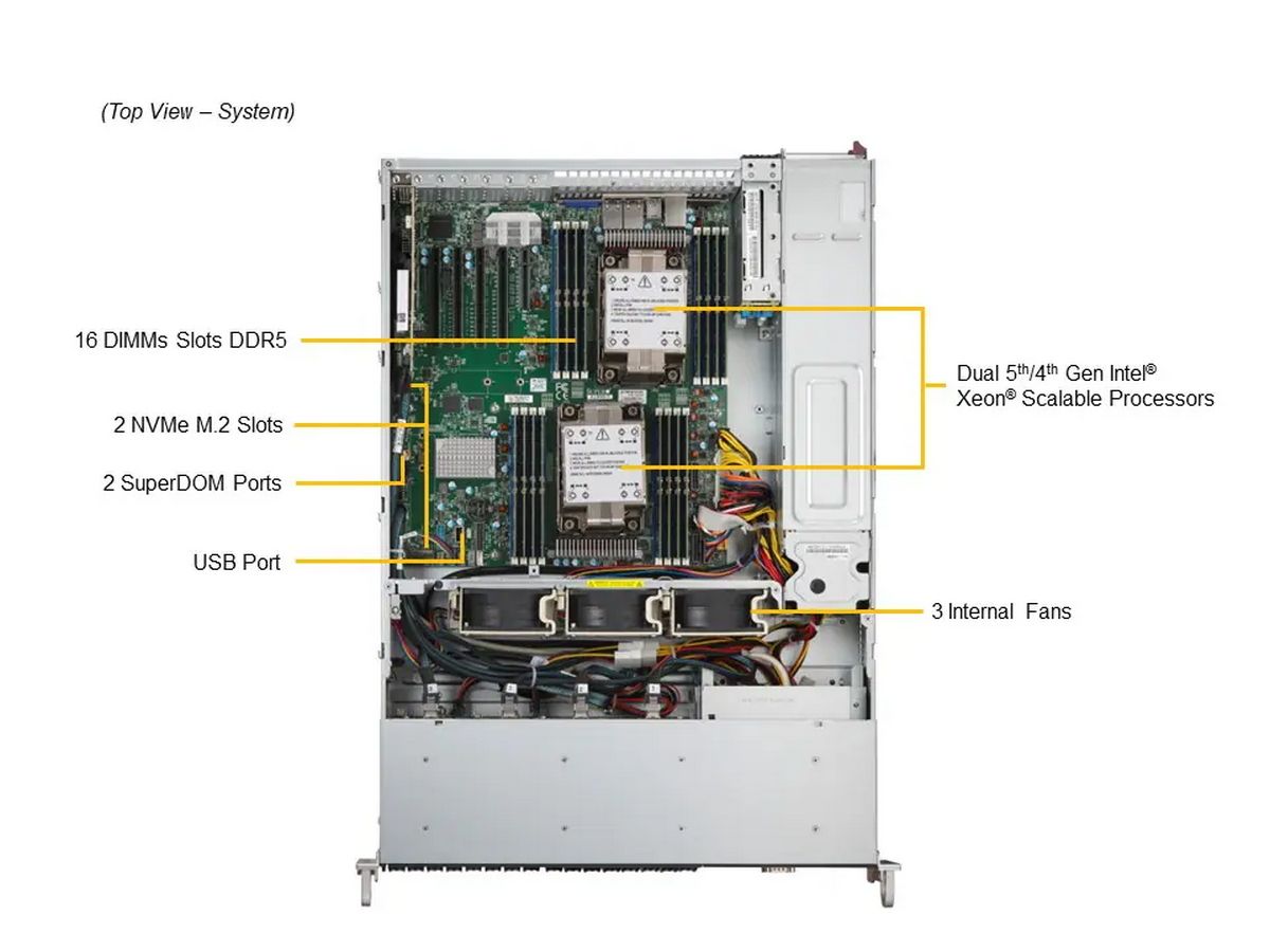 Серверная платформа Supermicro SuperServer 2U SYS-221P-C9R noCPU(2)4rd Gen Xeon Scalable/TDP 300W/no