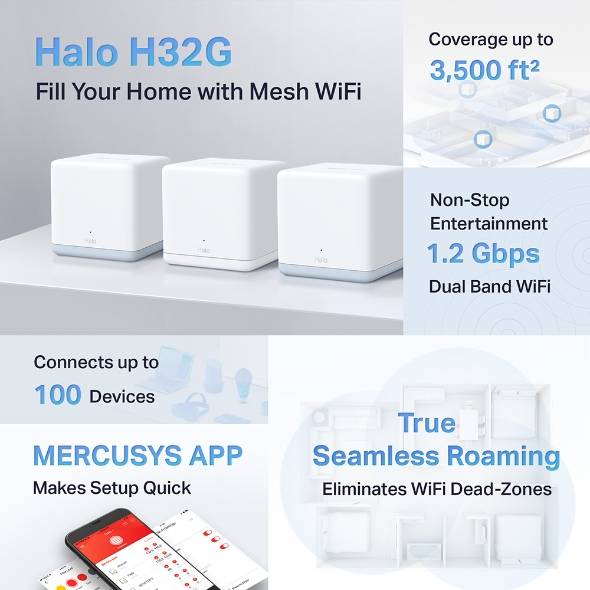 Бесшовный Mesh роутер Mercusys Halo H32G(3-pack) AC1200 100/1000/10000BASE-T белый (упак.:3шт)
