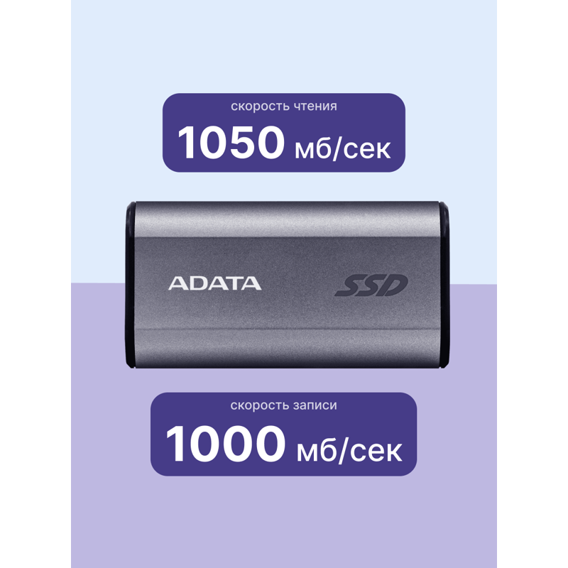 Накопитель SSD A-Data USB3.2 Gen2 2TB SC750-2000G-CCBK SC750 серый