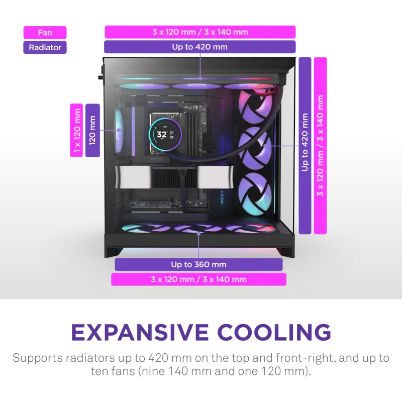Корпус NZXT H9 Flow RGB (2025), Midi-Tower, TG, 3x140mm RGB + 1x120mm, 2xUSB-A 3.2 + 1xUSB-C 3.2, E-