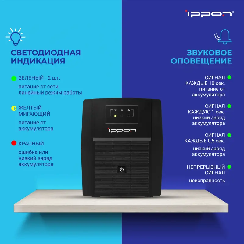 Источник бесперебойного питания Ippon Back Basic 1500 Euro 900Вт 1500ВА черный