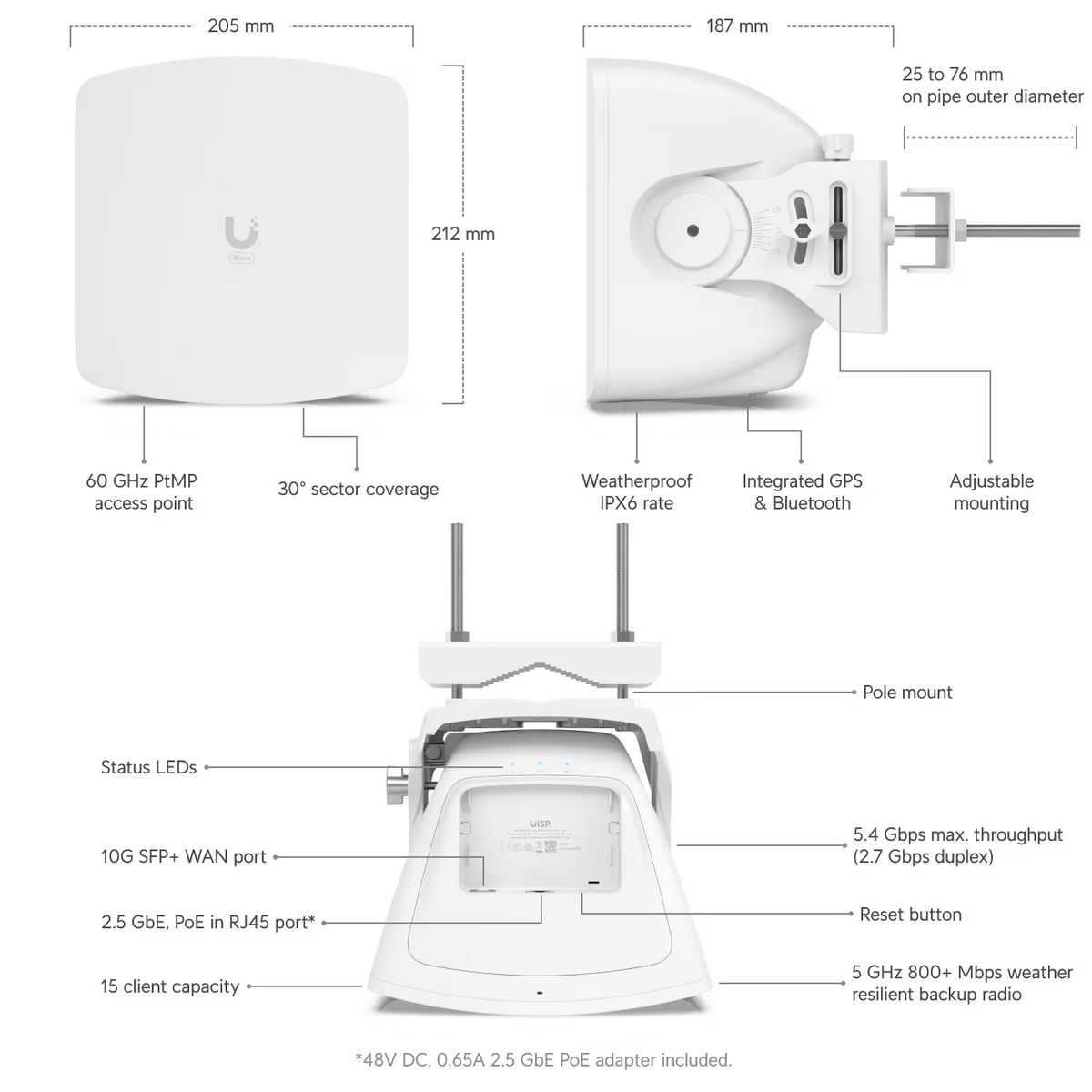 Точка доступа Wi-Fi Ubiquiti UISP Wave AP Базовая станция 60 ГГц (с резервированием 5 ГГц), UISP Wav