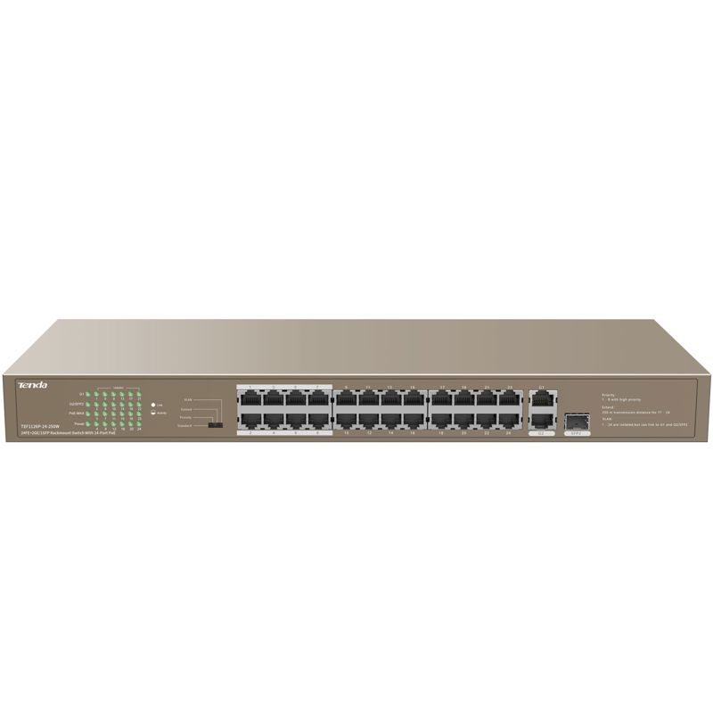 Коммутатор Tenda TEF1126P-24-250W (L2) 24x100Мбит/с 2x1Гбит/с 1SFP 24PoE 230W неуправляемый