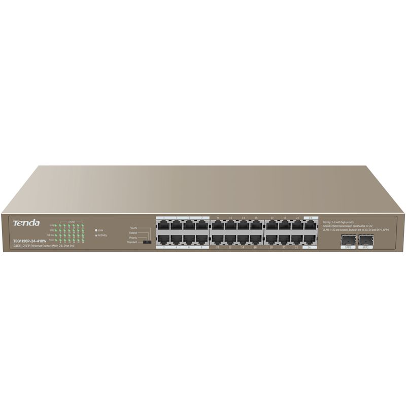 Коммутатор Tenda TEG1126P-24-410W (L2) 24x1Гбит/с 2SFP 24PoE 370W неуправляемый