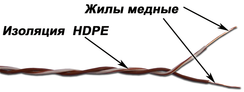 1-парный кроссировочный кабель, 24 AWG, бухта 500 метров, бело-синий
