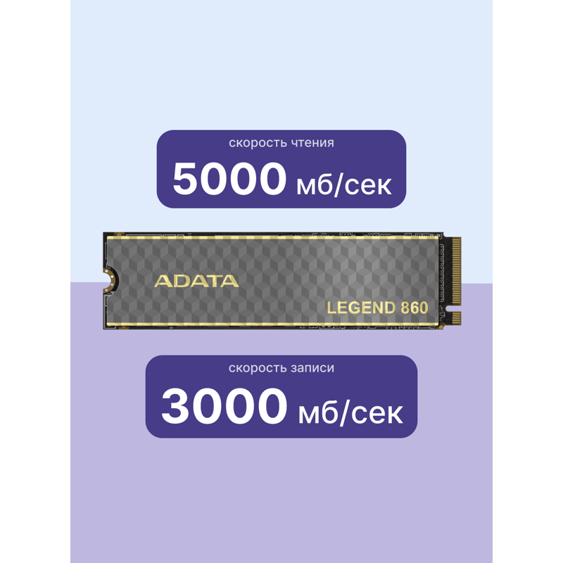Накопитель SSD A-Data PCIe 4.0 x4 500GB SLEG-860-500GCS Legend 860 M.2 2280